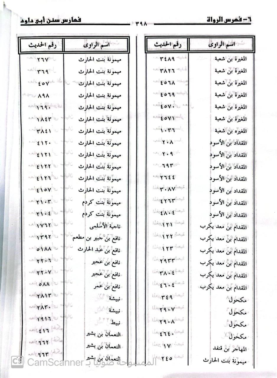 صورة 7 من كتاب سنن أبي داود لـ أبو داود سليمان بن الأشعث بن إسحاق بن بشير بن شداد بن عمرو الأزدي السجستاني - نسخة أصلية نادرة - الخزانة الأشرفية