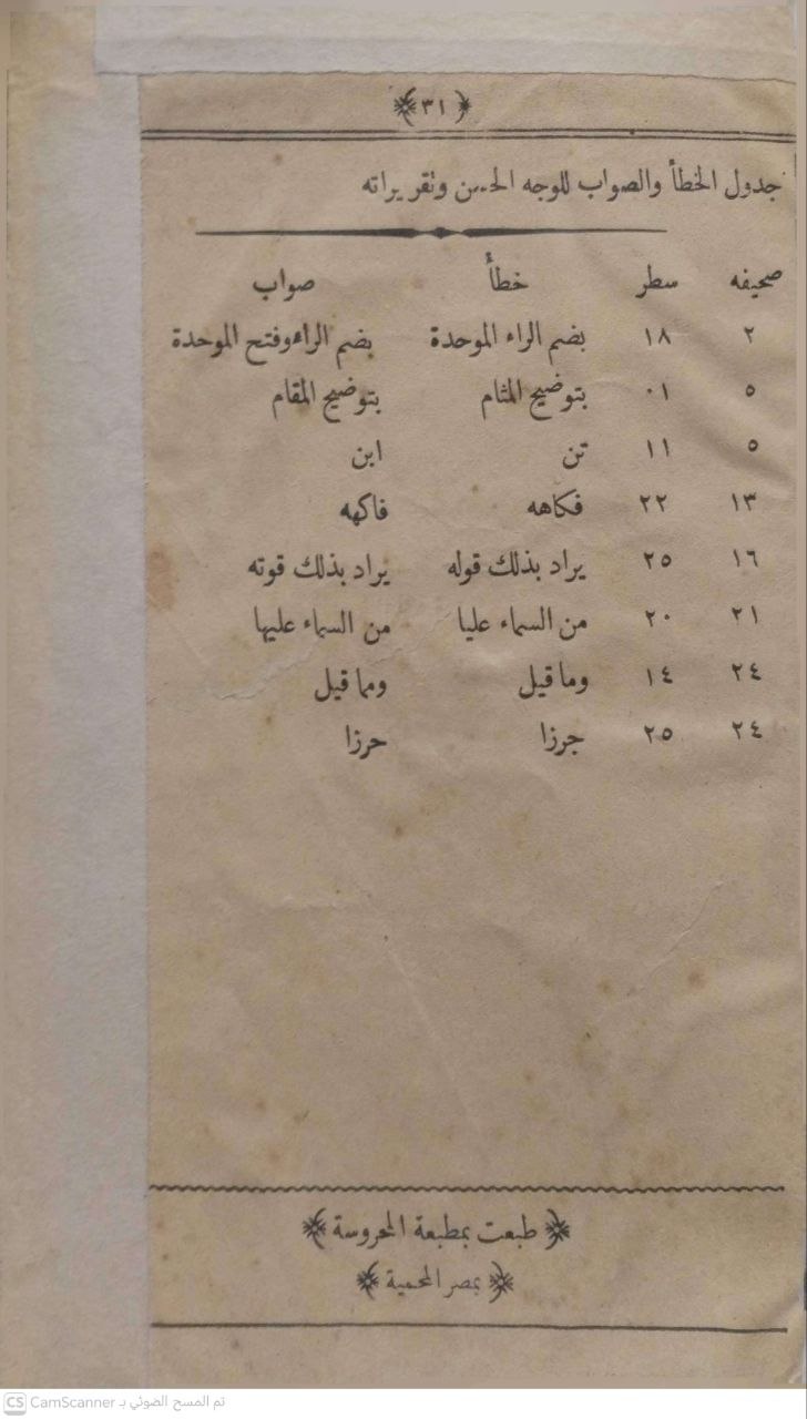 صورة 2 من كتاب كتاب الوجه الحسن في أن السمك أفضل من اللبن وبهامشه تقريرات للمؤلف لـ محمد عبدالرحيم الحلواني - نسخة أصلية نادرة - مكتبة الأصول والنوادر