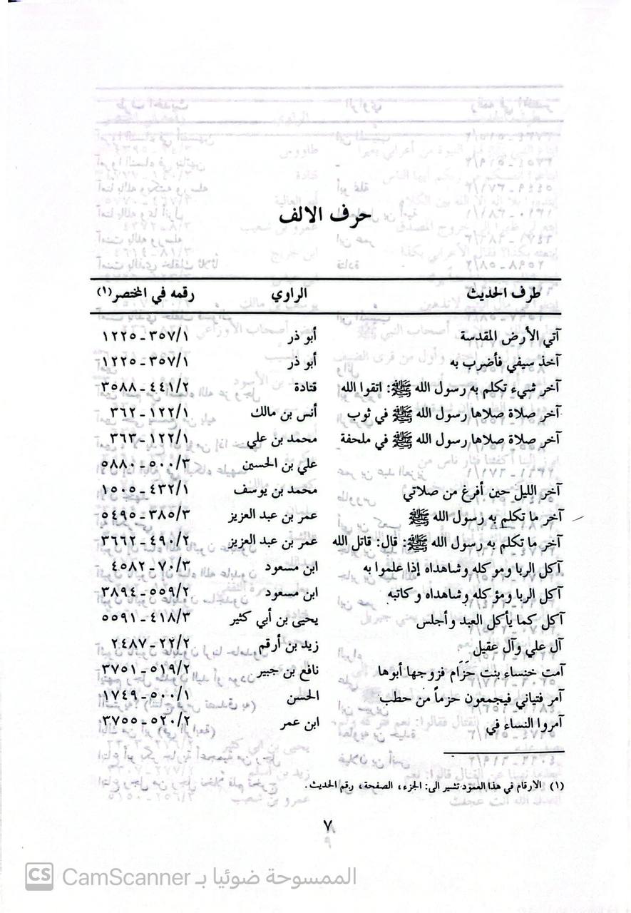 صورة 4 من كتاب مختصر المصنف لأبو بكر عبد الرزاق بن همام الصنعاني لـ مصطفى بن علي بن عوض - نسخة أصلية نادرة - الخزانة الأشرفية