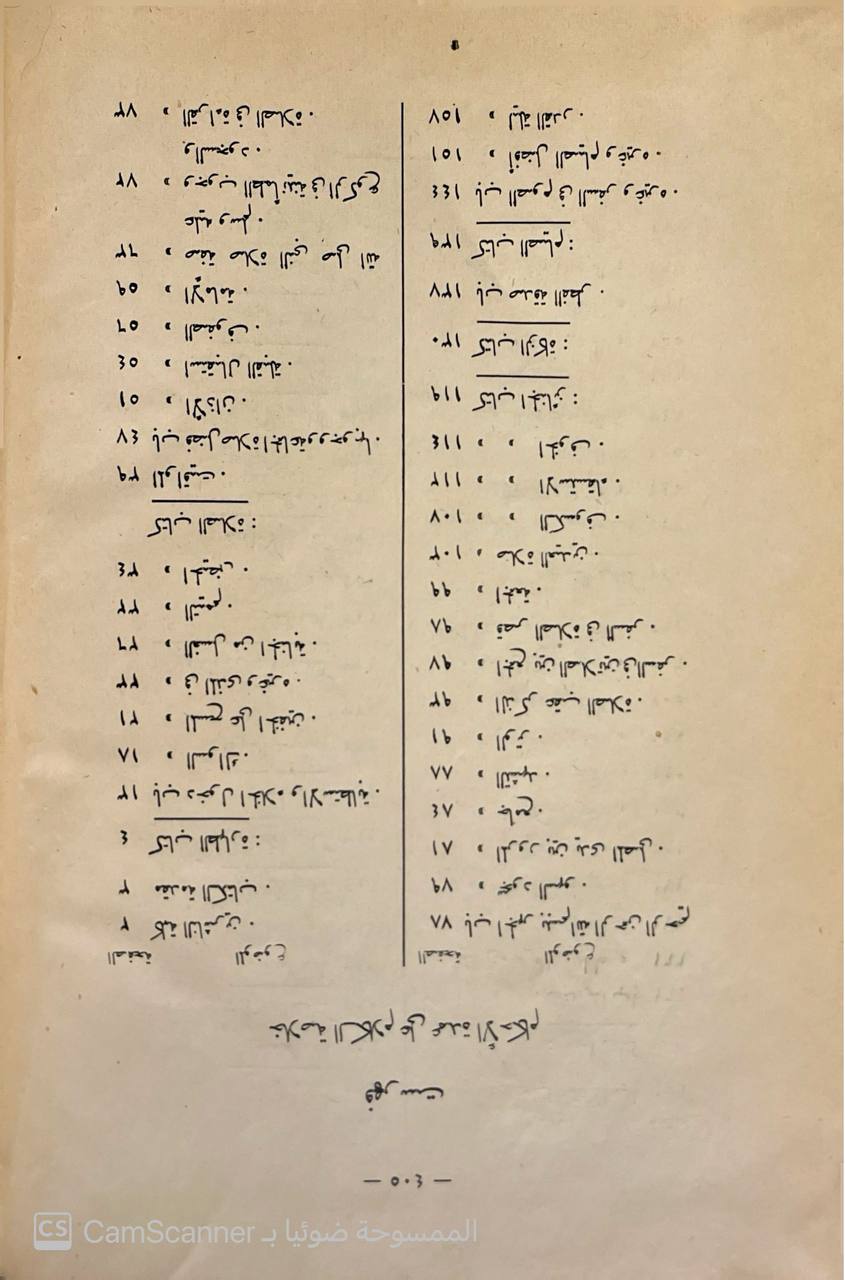 صورة 1 من كتاب خلاصة الكلام شرح على عمدة الأحكام لعبدالغني المقدسي لـ فيصل بن عبد العزيز بن فيصل ابن حمد المبارك الحريملي النجدي - نسخة أصلية نادرة - الخزانة الأشرفية