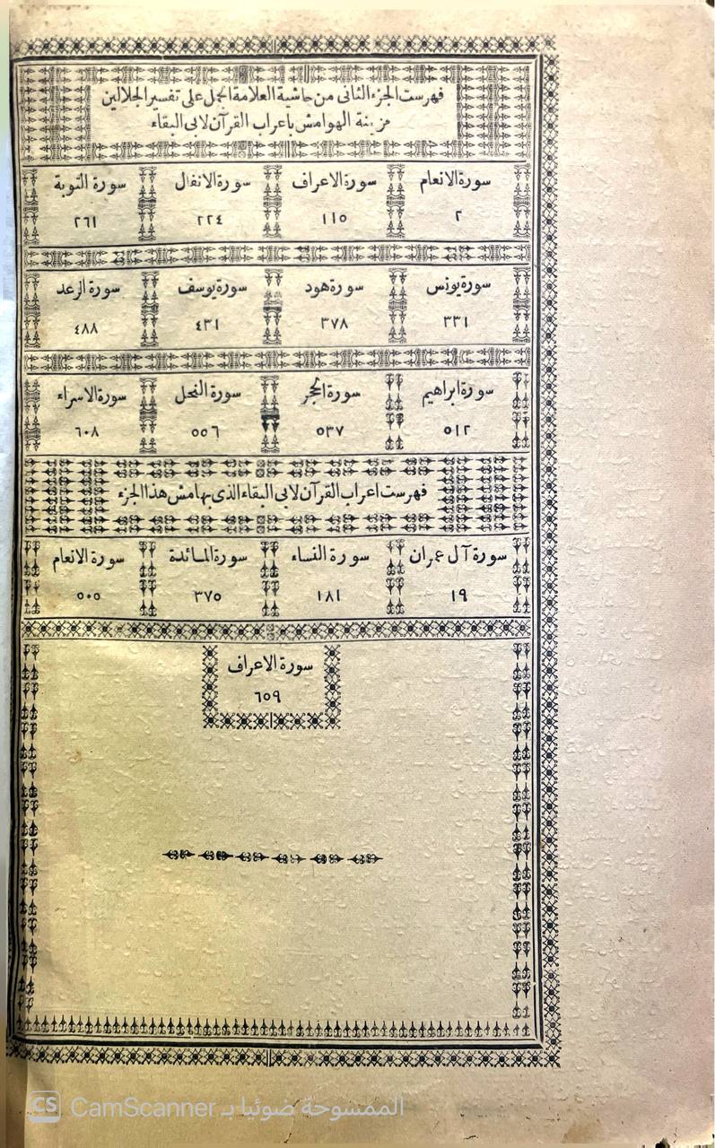 صورة 14 من كتاب الفتوحات الإلهية بتوضيح تفسير الجلالين للدقائق الخفية -  وبهامشه تفسير الجلالين و املاء ما من به الرحمن من وجوه الاعراب والقراءات - لأبي البقاء العبكري لـ سليمان بن عمر العجيلي الشهير بالجمل - نسخة أصلية نادرة - الخزانة الأشرفية
