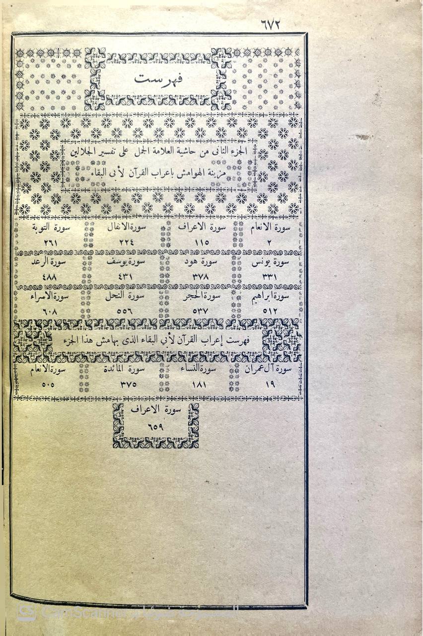 صورة 3 من كتاب الفتوحات الإلهية توضيح تفسير الجلالين للدقائق الخفية - وبالهامش كتابين تفسير الجلالين للسيوطي و املاء ما من به الرخمن من وجوه الاعراب والقراءات للعكبري لـ سليمان بن عمر العجيلي الشهير بالجمل - نسخة أصلية نادرة - الخزانة الأشرفية