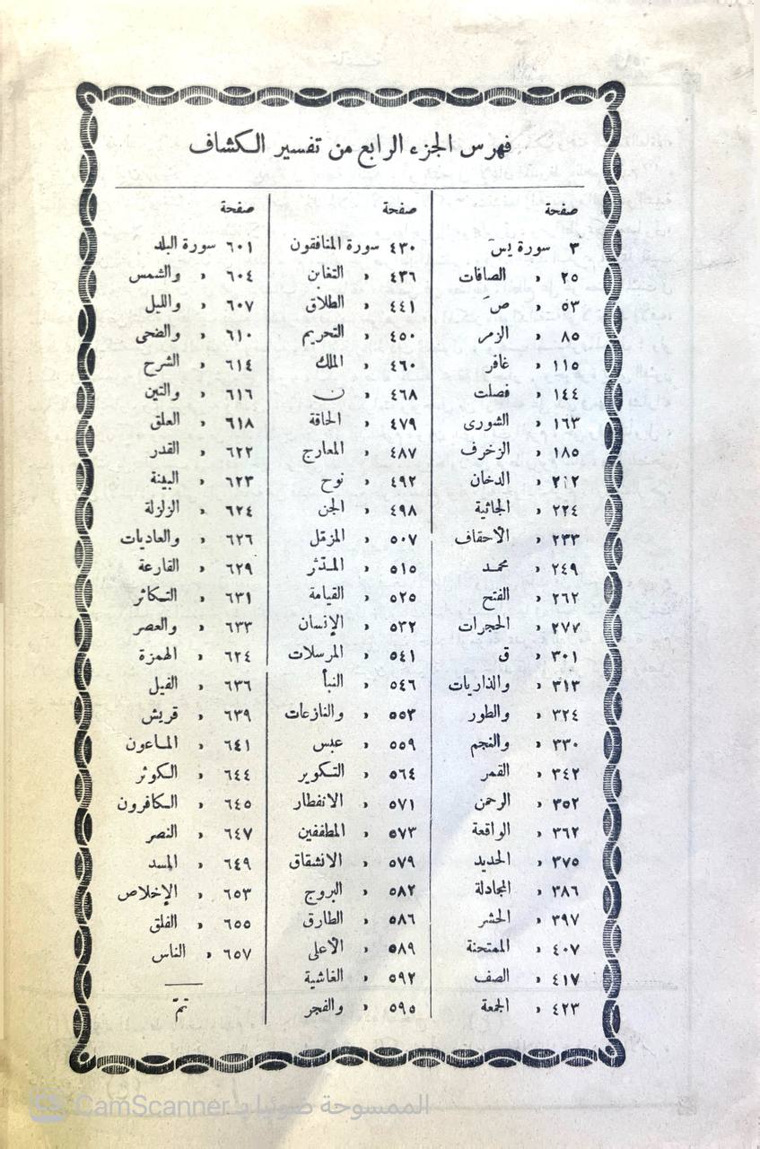 صورة 5 من كتاب تفسير الزمخشري ( الكشاف عن حقائق غوامض التنزيل وعيون الأقاويل في وجوه التأويل -  وبذيله الانتصاف لاحمد الاسكندي والكافي الشافي لابن حجر وحاشية محمد عليان المرزوقي و مشاهد الانصاف على شواهد الكشاف لـ أبو القاسم محمود بن عمرو بن أحمد، الزمخشري جار الله - نسخة أصلية نادرة - الخزانة الأشرفية