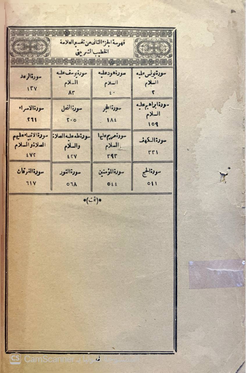 صورة 2 من كتاب تفسير السراج المنير في الاعانة على معرفة كلام ربنا الحكيم الخبير (تفسير الخطيب الشربيني) لـ شمس الدين، محمد بن أحمد الخطيب الشربيني الشافعي - نسخة أصلية نادرة - الخزانة الأشرفية