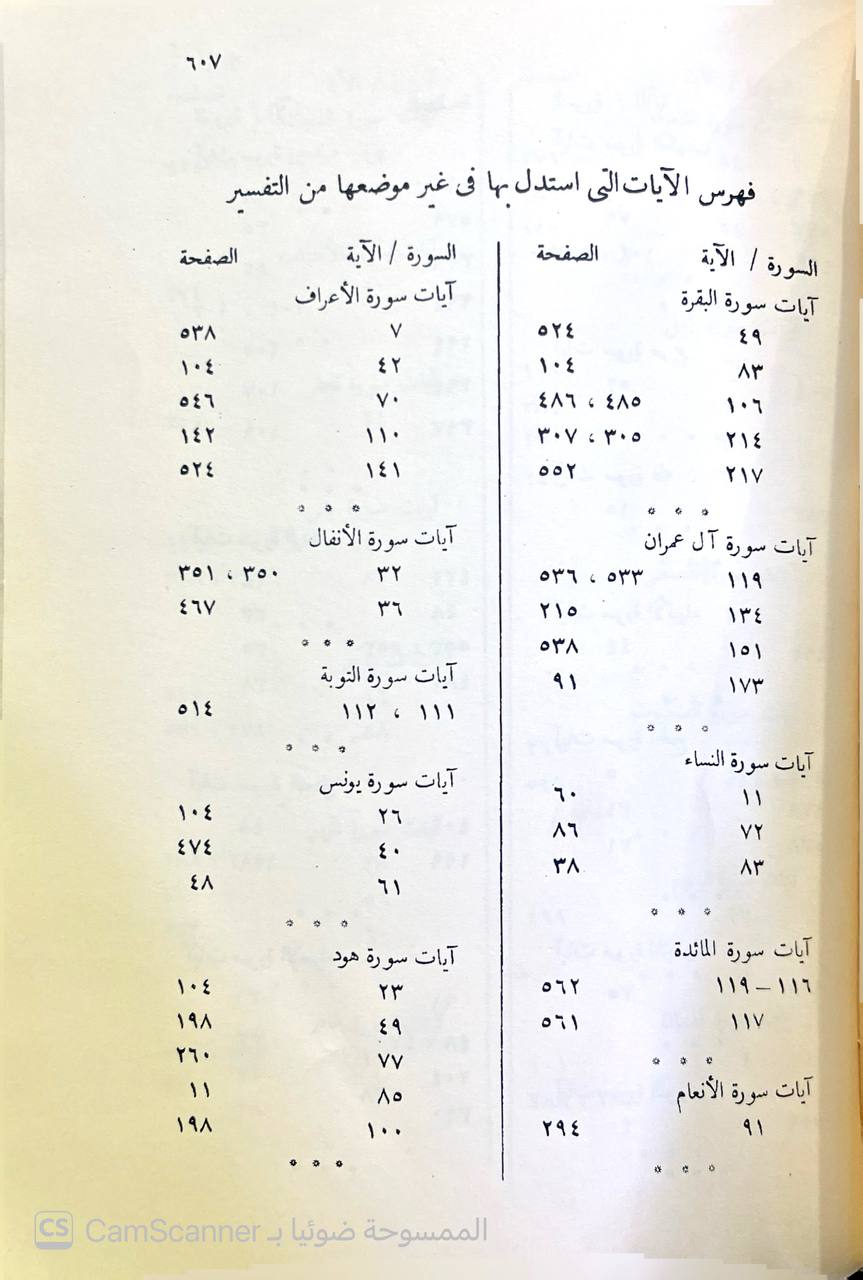 صورة 12 من كتاب تفسير الطبري جامع البيان عن تأويل القران لـ محمد بن جرير بن يزيد بن كثير بن غالب الشهير بالإمام أبو جعفر الطبري - نسخة أصلية نادرة - الخزانة الأشرفية