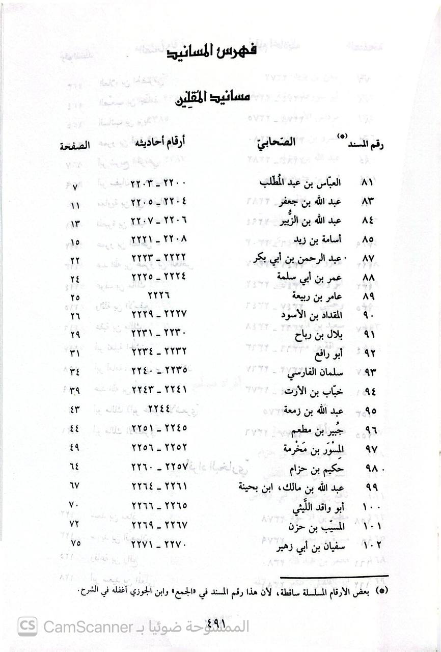 صورة 3 من كتاب كشف المشكل من حديث الصحيحين لـ عبد الرحمن بن علي بن محمد الجوزي القرشي البغدادي، أبو الفرج ابن الجوزي - نسخة أصلية نادرة - الخزانة الأشرفية