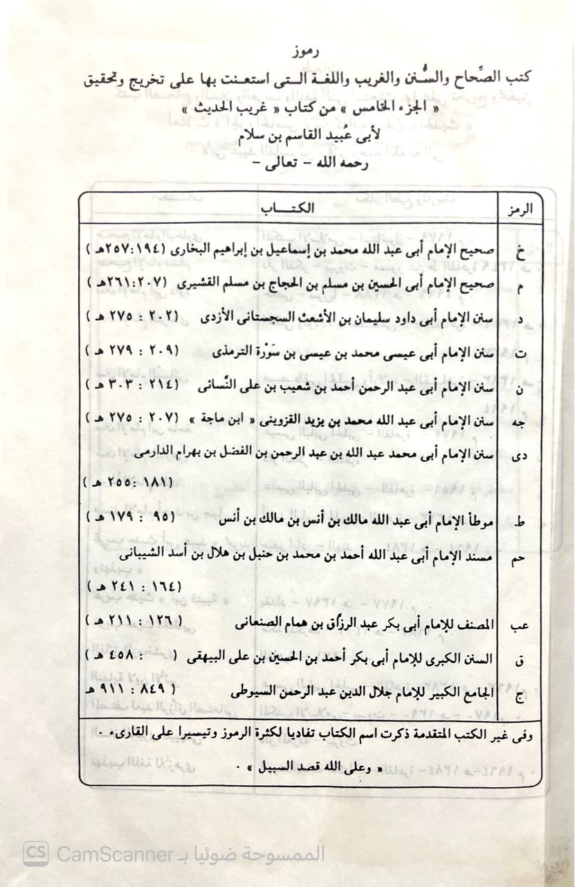 صورة 3 من كتاب غريب الحديث لـ القاسم بن سلام بن عبد الله الهروي البغدادي أبو عبيد - نسخة أصلية نادرة - الخزانة الأشرفية