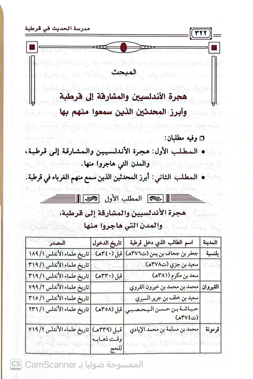 صورة 4 من كتاب مدرسة الحديث في قرطبة من الفتح الى سقوط الخلافة لـ أحمد بن علي بن أحمد القرني - نسخة أصلية نادرة - الخزانة الأشرفية