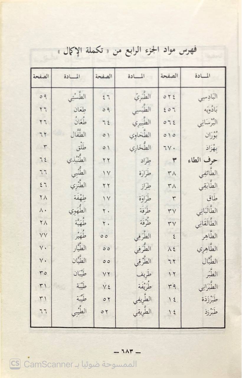 صورة 6 من كتاب تكملة الإكمال لـ أبو بكر محمد بن عبد الغني البغدادي الحنبلي المعروف بابن نقطة - نسخة أصلية نادرة - الخزانة الأشرفية