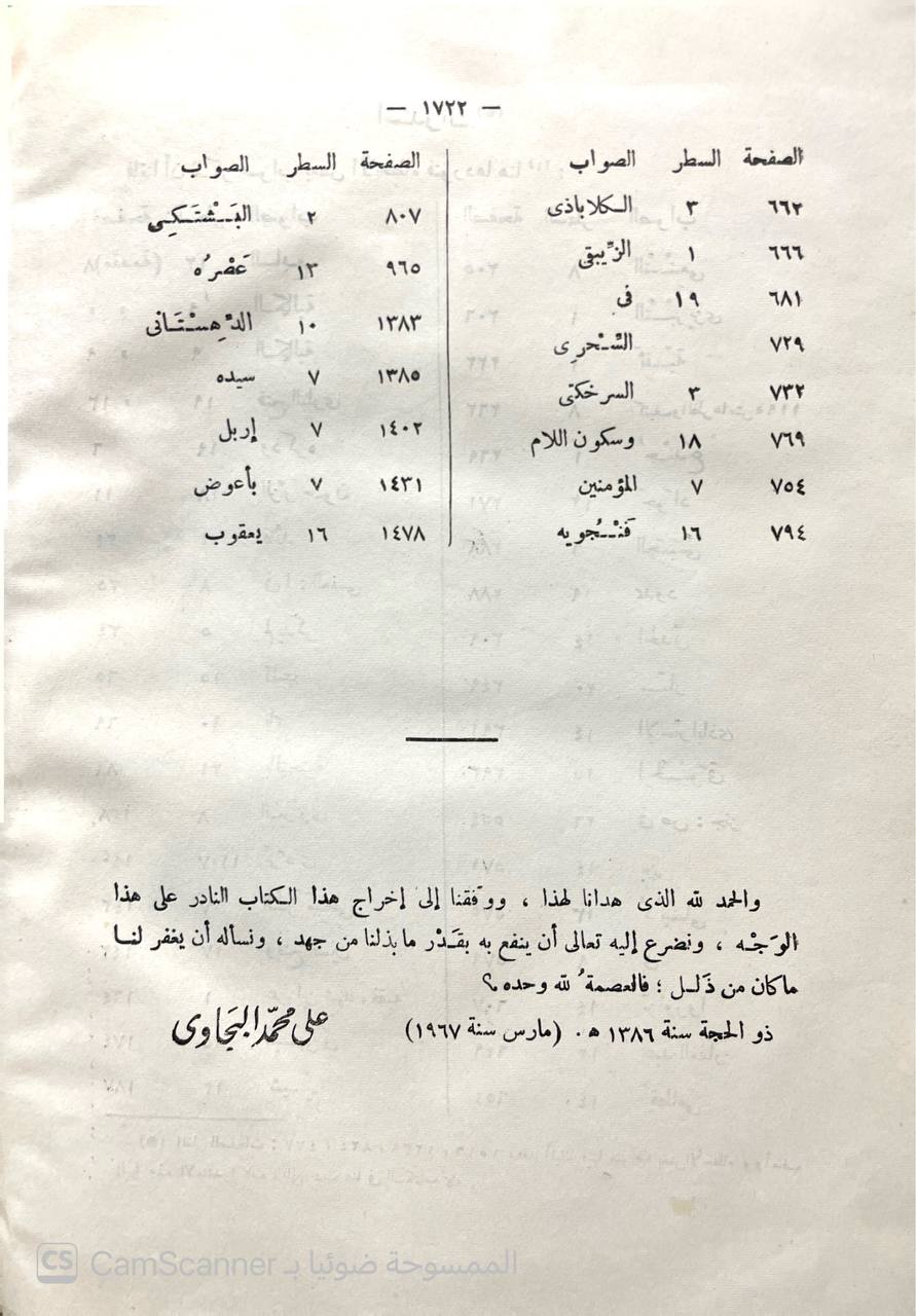 صورة 2 من كتاب تبصير المنتبه بتحرير المشتبه لـ أحمد بن علي بن محمد بن أحمد بن حجر العسقلاني أبو الفضل - نسخة أصلية نادرة - الخزانة الأشرفية