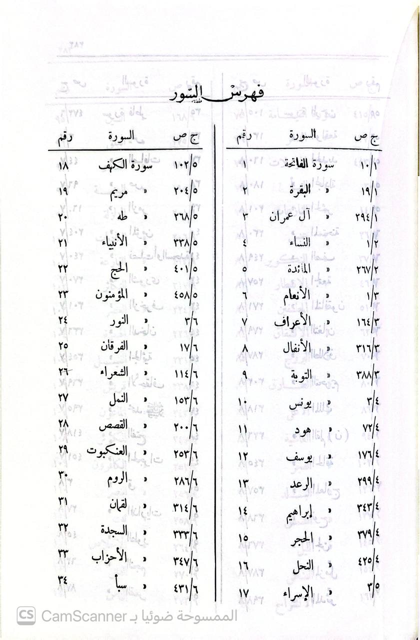 صورة 11 من كتاب زاد المسير في علم التفسير لـ عبد الرحمن بن علي بن محمد الجوزي القرشي البغدادي، أبو الفرج ابن الجوزي - نسخة أصلية نادرة - الخزانة الأشرفية