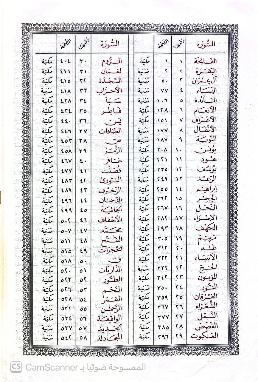 صورة 2 من كتاب زبدة التفسير بهامش مصحف المدينة لـ محمد سليمان عبدالله الأشقر - نسخة أصلية نادرة - الخزانة الأشرفية