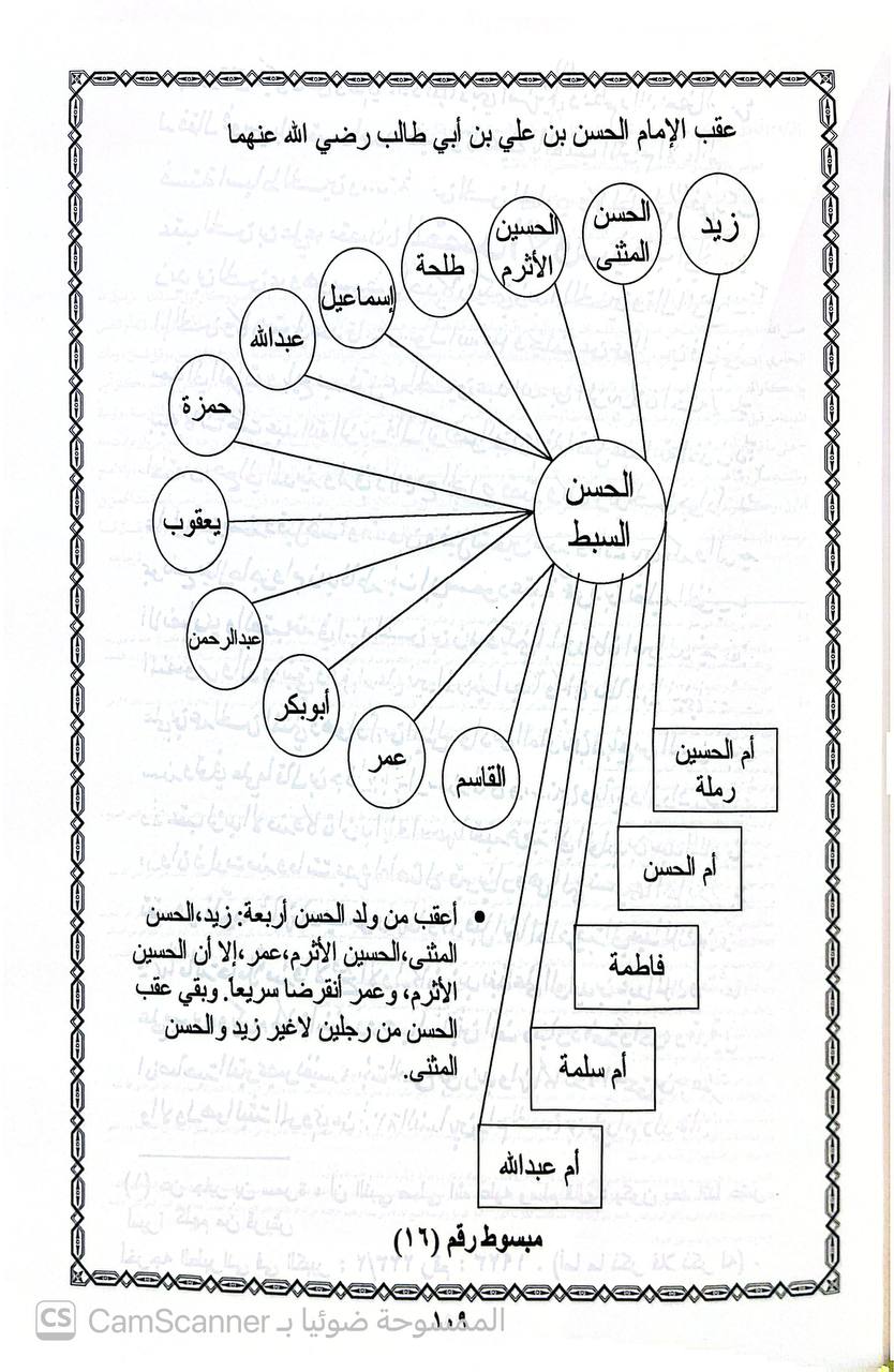 صورة 4 من كتاب عمدة الطالب في نسب أبي طالب كتبه - الحاج موسى بن ملا المارديني لـ جمال الدين أحمد بن عنبة - نسخة أصلية نادرة - الخزانة الأشرفية