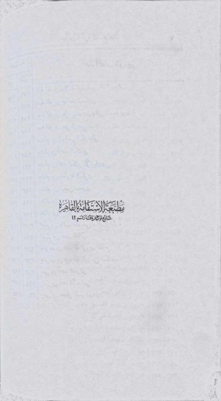 صورة 6 من كتاب معجم الأدباء في عشرين جزء لـ ياقوت بن عبد الله الرومي الحموي، أبو عبد الله، شهاب الدين - نسخة أصلية نادرة - الخزانة الأشرفية