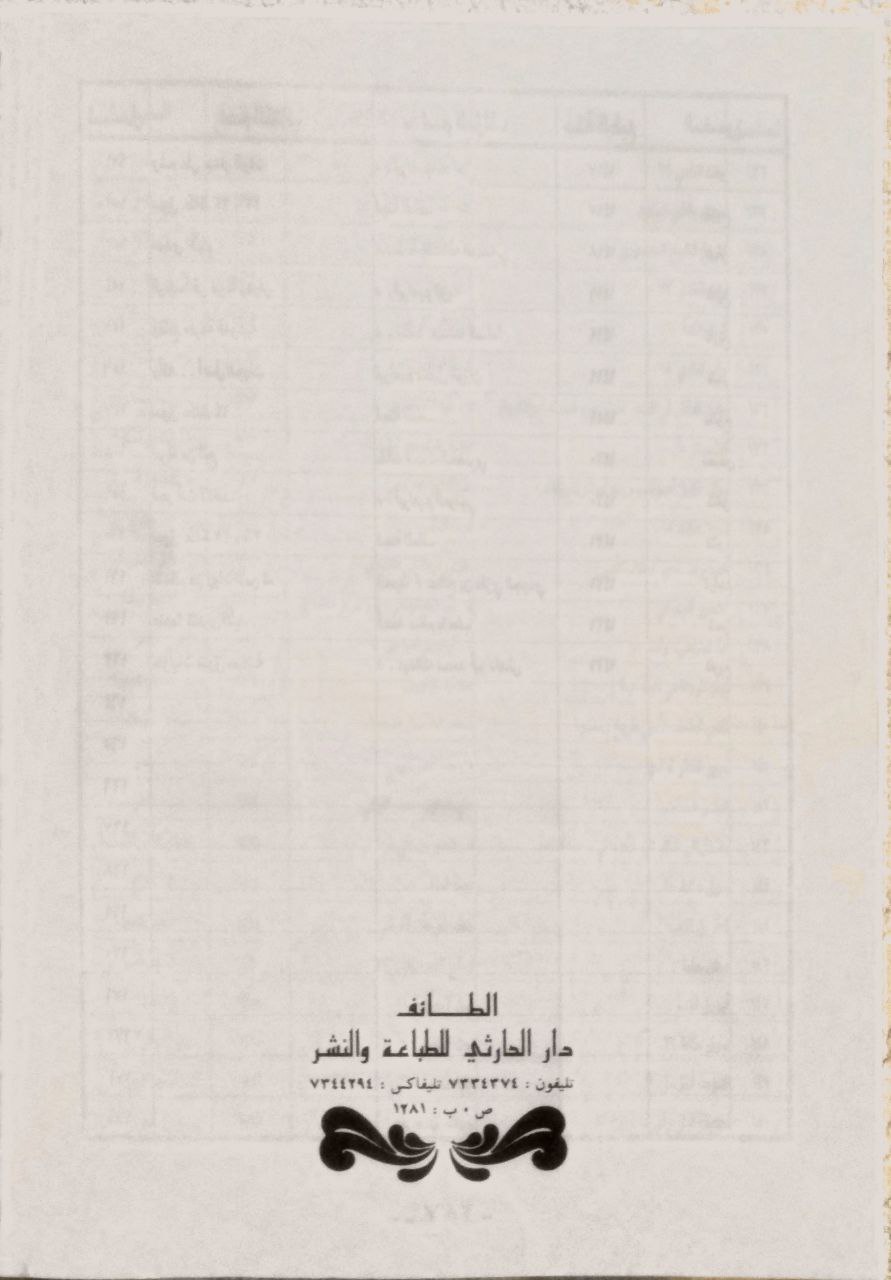 صورة 2 من كتاب من مشاهير علمائنا لـ محمد بن سعد الشويعر - نسخة أصلية نادرة - مكتبة الأصول والنوادر