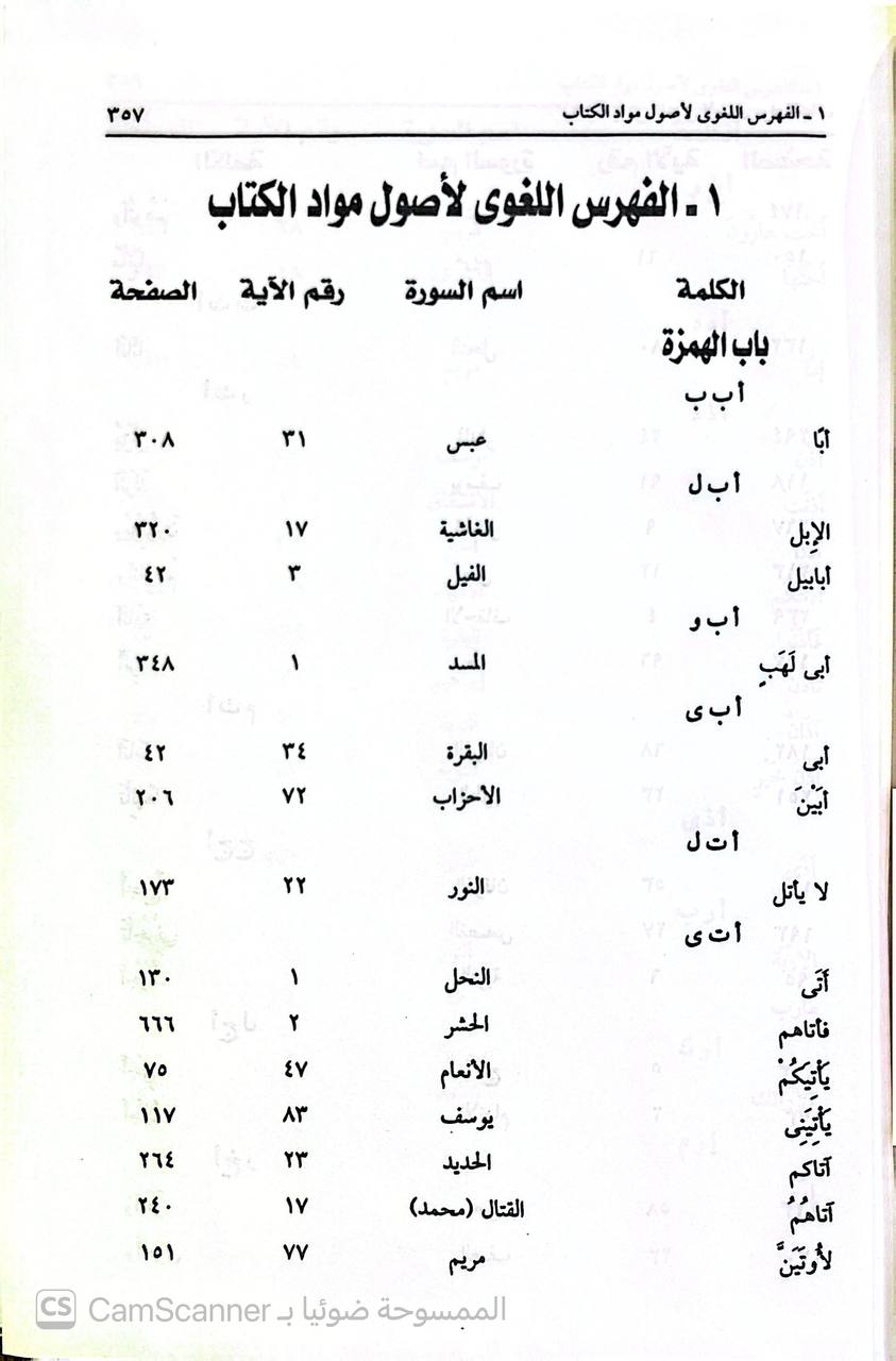 صورة 6 من كتاب التيسير في التفسير لـ عبد العزيز بن أحمد بن سعيد الدميري الديريني - نسخة أصلية نادرة - الخزانة الأشرفية