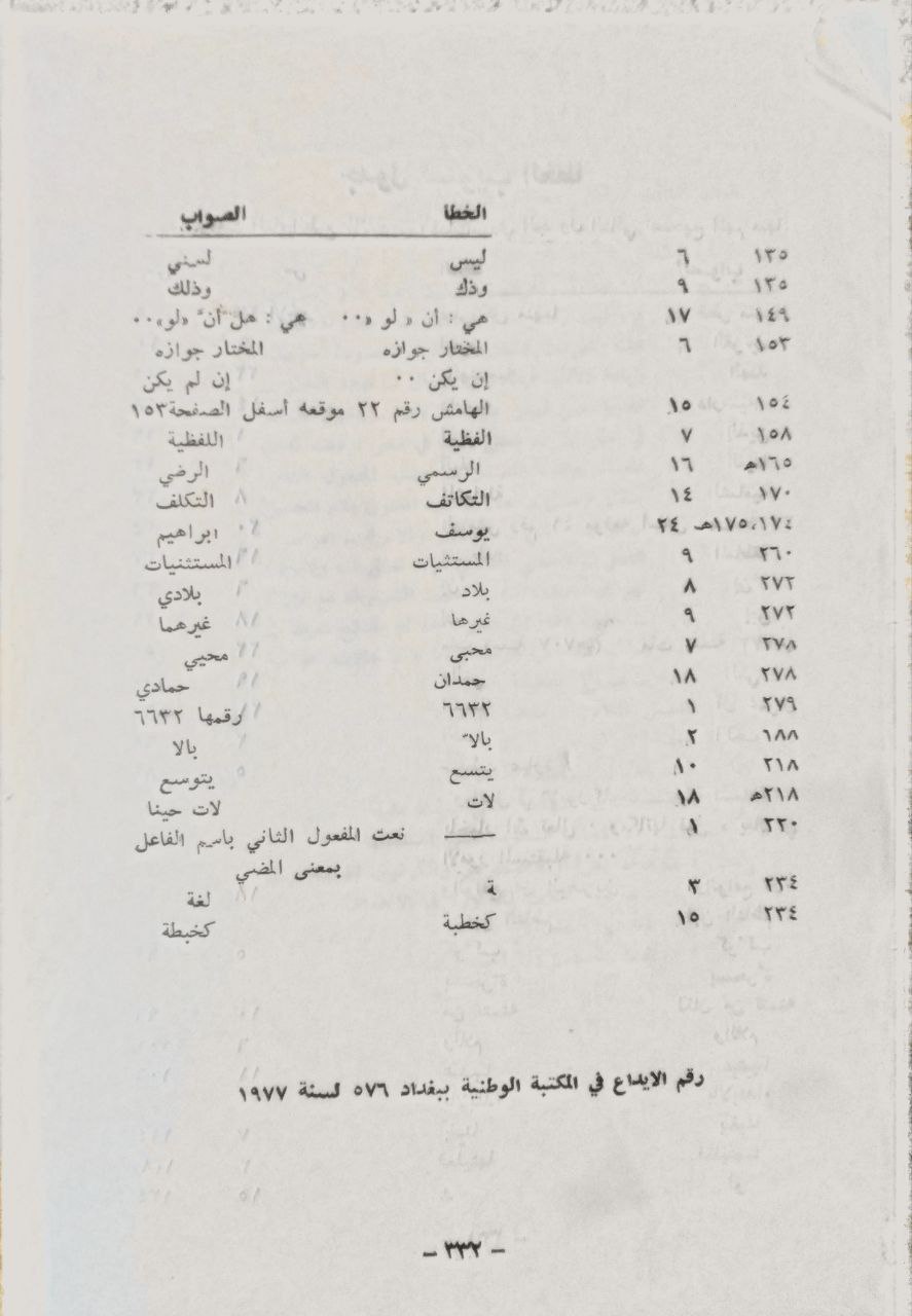 صورة 4 من كتاب ابن الناظم النحوي - أبو عبد الله محمد بن محمد بن مالك لـ محمد علي حمزة سعيد - نسخة أصلية نادرة - مكتبة الأصول والنوادر