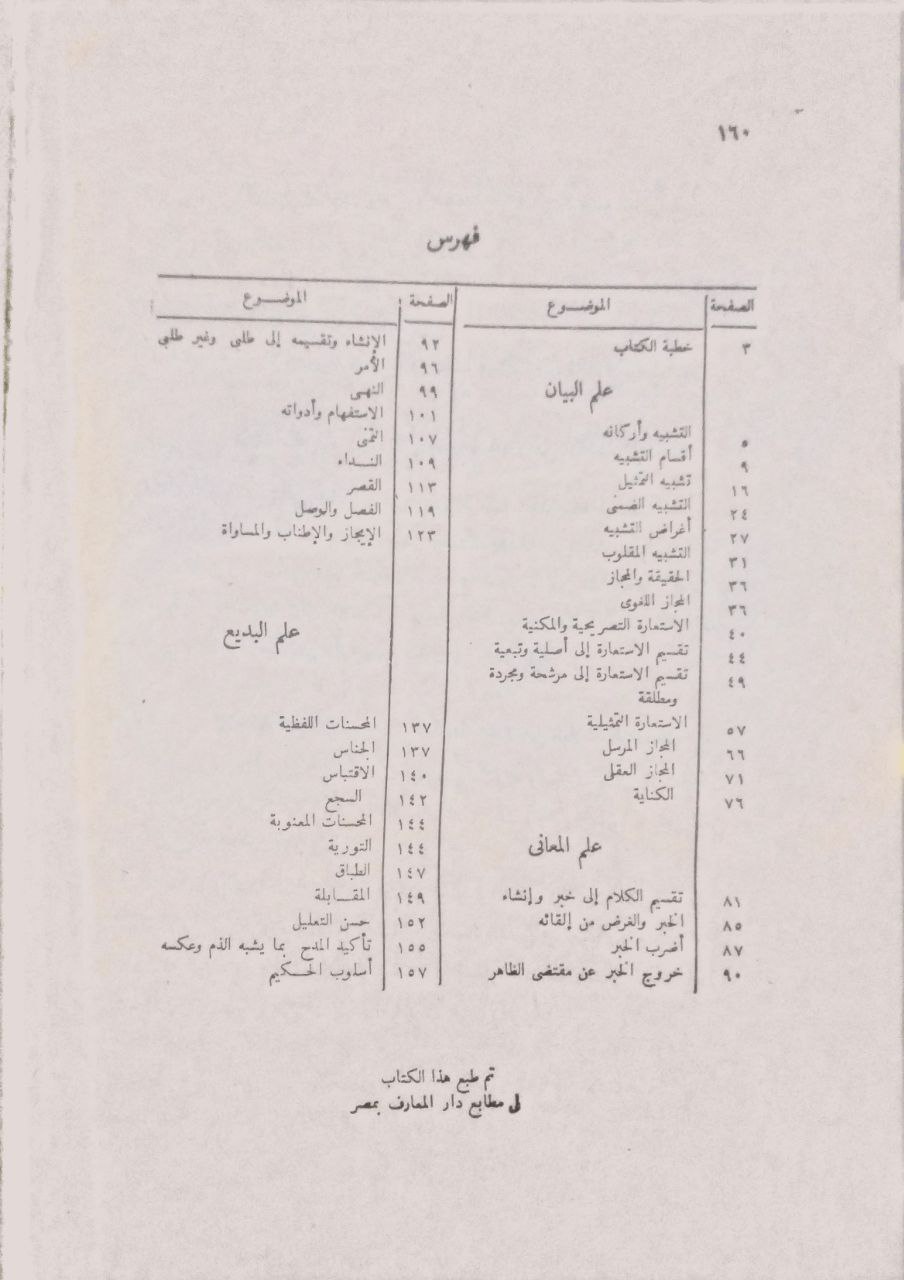 صورة 2 من كتاب دليل البلاغة الواضحة للمدارس الثانوية لـ علي الحازمي و مصطفى أمين - نسخة أصلية نادرة - الخزانة الأشرفية