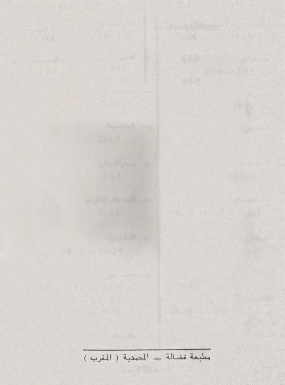 صورة 4 من كتاب المهذب فيما وقع في القرآن من المعرب لـ عبد الرحمن بن أبي بكر بن محمد السيوطي أبي الفضل جلال الدين - نسخة أصلية نادرة - مكتبة الأصول والنوادر