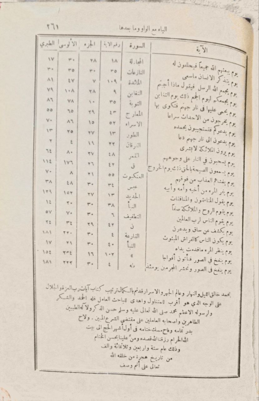 صورة 4 من كتاب إرشاد الراغبين في الكشف عن آيات القرآن المبين لـ محمد منير الدمشقي - نسخة أصلية نادرة - الخزانة الأشرفية