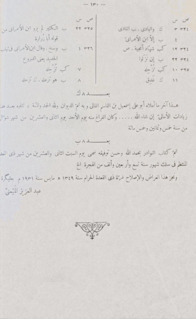صورة 7 من كتاب سمط الآلي في شرح أمالي القالي  - وبذيله ذيل الالي شرح ذيل أمالي القالي لـ أبو عبيد البكري الأونبى - نسخة أصلية نادرة - الخزانة الأشرفية