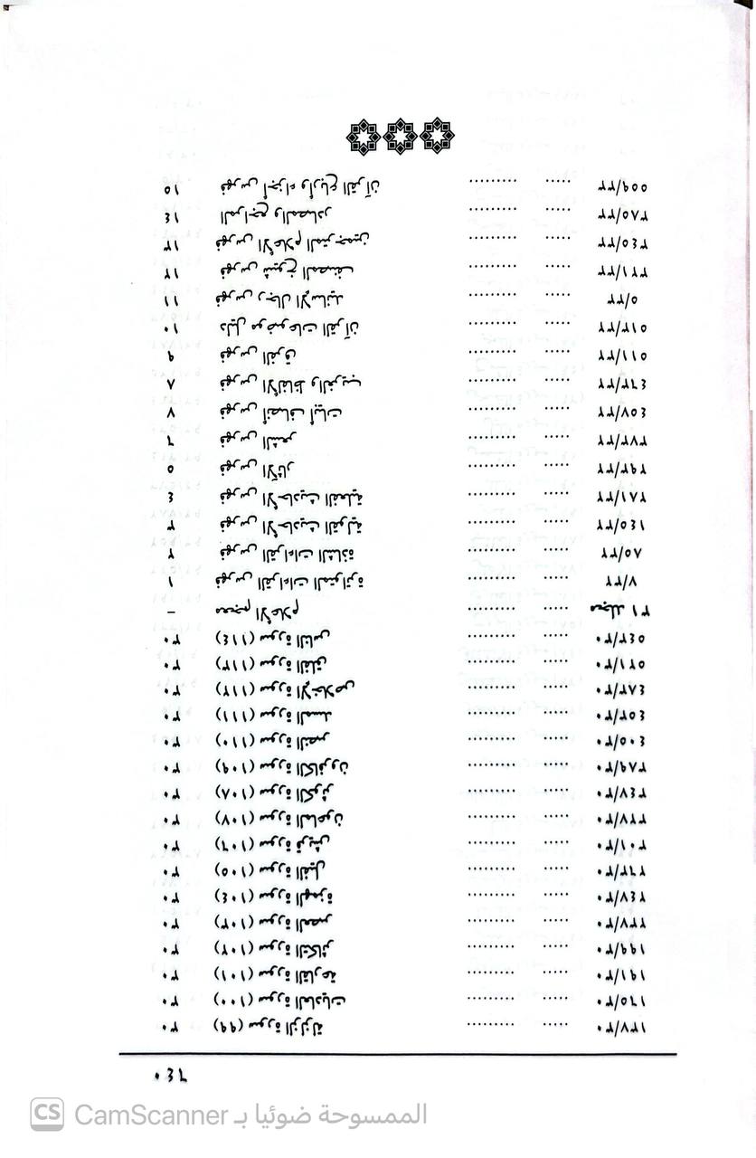 صورة 1 من كتاب الكشف والبيان في تفسير القرآن لـ أحمد بن محمد بن إبراهيم الثعلبي، أبو إسحاق - نسخة أصلية نادرة - الخزانة الأشرفية