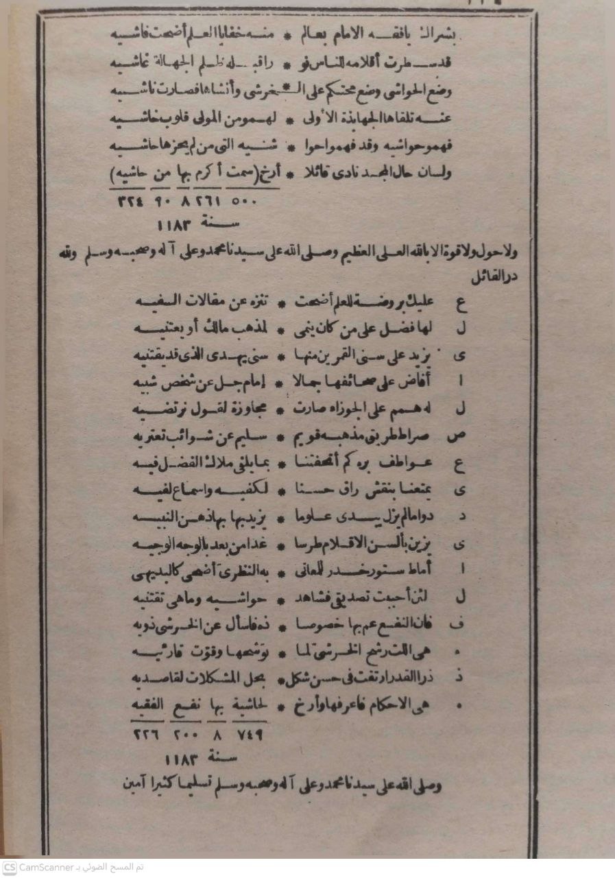 صورة 2 من كتاب شرح الخرشي على مختصر سيدي خليل ومعه حاشية العدوي لـ أبو عبد الله محمد بن عبد الله الخرشي - نسخة أصلية نادرة - الخزانة الأشرفية
