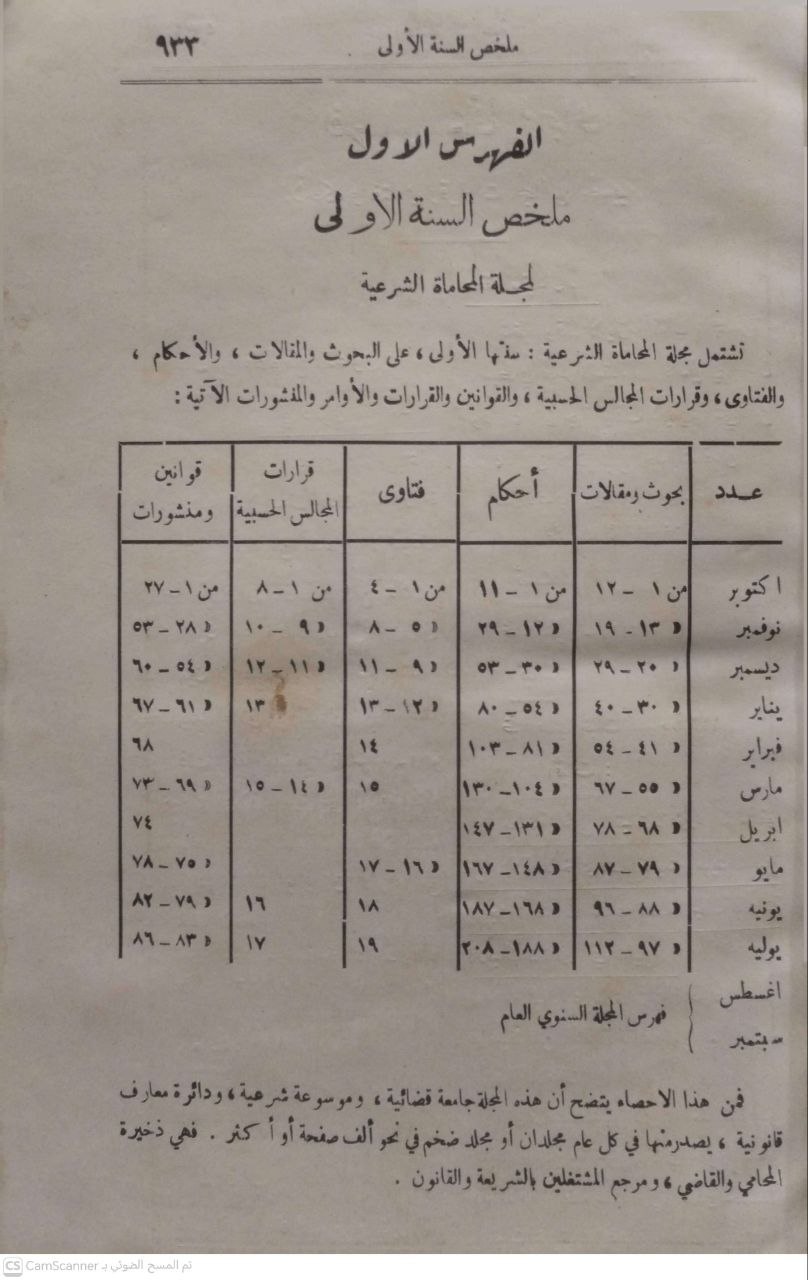 صورة 4 من كتاب مجلة المحاماة الشرعية مجلة قضائية شهرية تصدرها نقابة المحاميين الشرعيين لـ رئيس التحرير: محرم فهمي نقيب المحامين الشرعيين مدير الادارة الاستاذ علي عبدالرزاق نقيب المحامين - و آخرون - نسخة أصلية نادرة - الخزانة الأشرفية