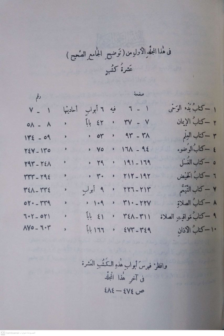 صورة 5 من كتاب توضيح الجامع الصحيح - لأبي عبدالله البخاري لـ محب الدين بن أبي الفتح بن عبد القادر بن صالح بن عبد الرحيم بن محمد الخطيب - نسخة أصلية نادرة - الخزانة الأشرفية