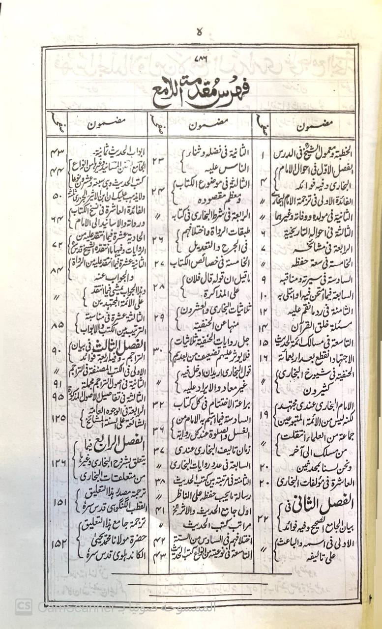 صورة 3 من كتاب لامع الدراري على جامع البخاري لـ اعداد رشيد أحمد الكنكوهي - جمع محمد يحيى كندهلوي - نسخة أصلية نادرة - مكتبة الأصول والنوادر