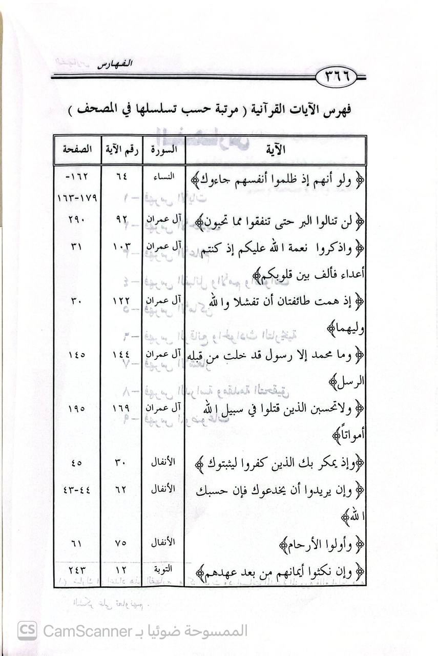 صورة 3 من كتاب تحقيق النصرة بتلخيص معالم دار الهجرة لـ أبو بكر بن الحسن المراغي الشافعي - نسخة أصلية نادرة - الخزانة الأشرفية